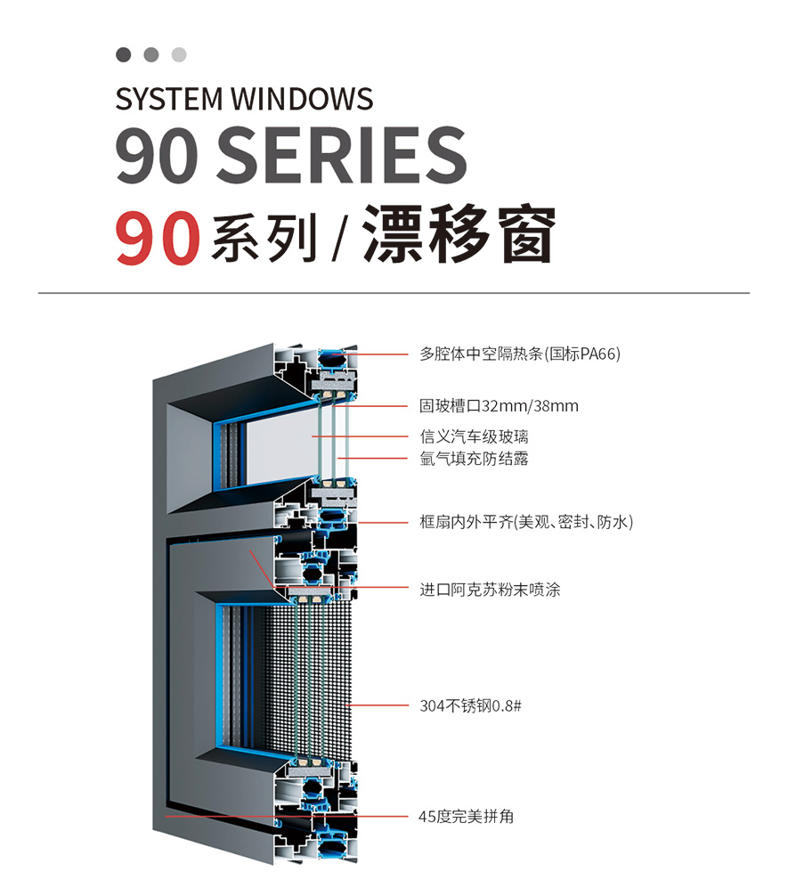 金太陽智慧門窗鋁合金系統推拉窗