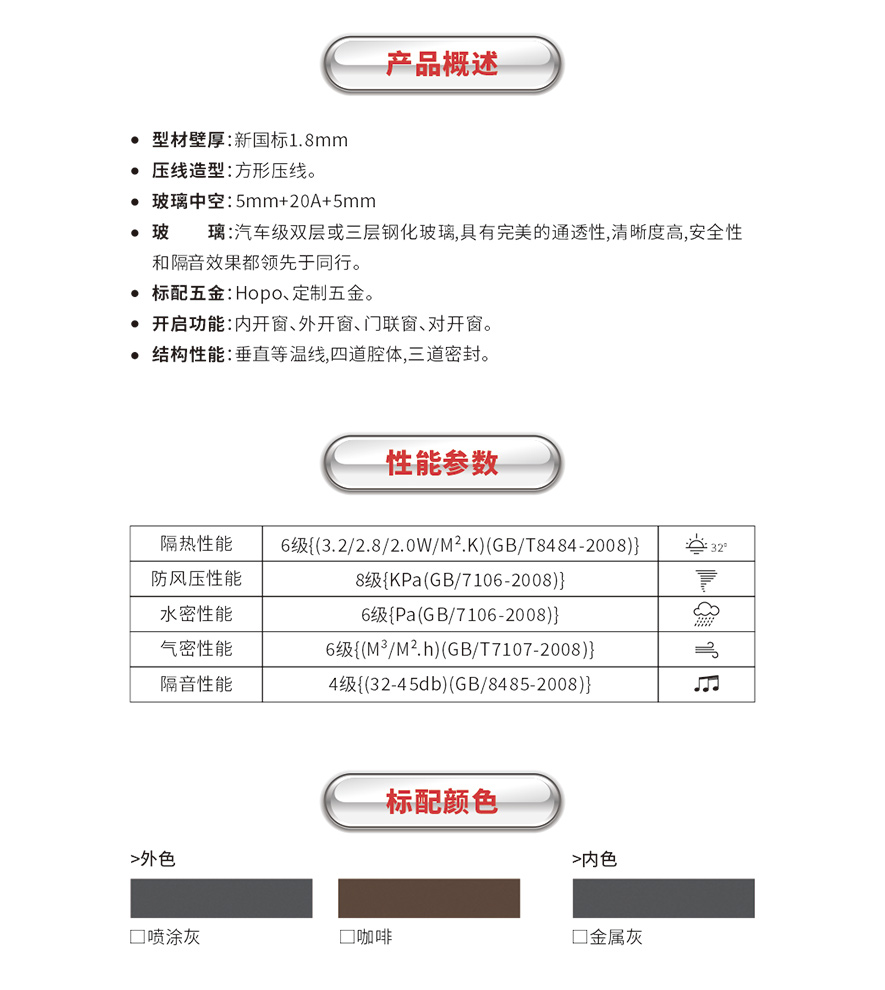 金太陽鋁合金系統窗