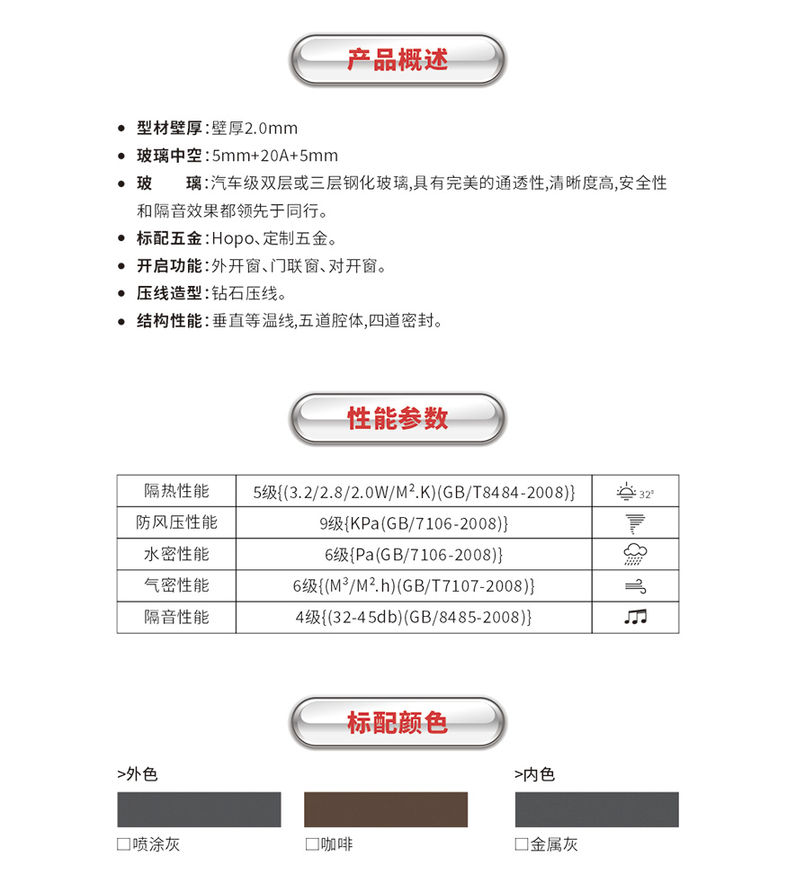 金太陽智慧門窗官網(wǎng)_門窗十大品牌_鋁合金門窗品牌加盟代理